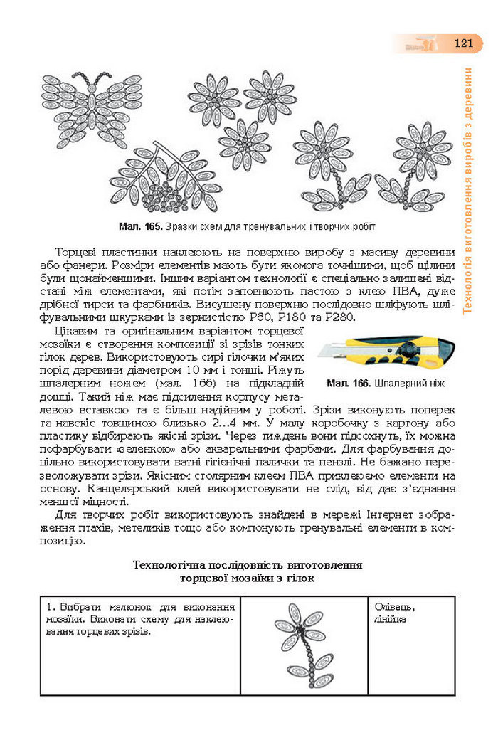 Підручник Трудове навчання (хлопці) 7 клас Терещук