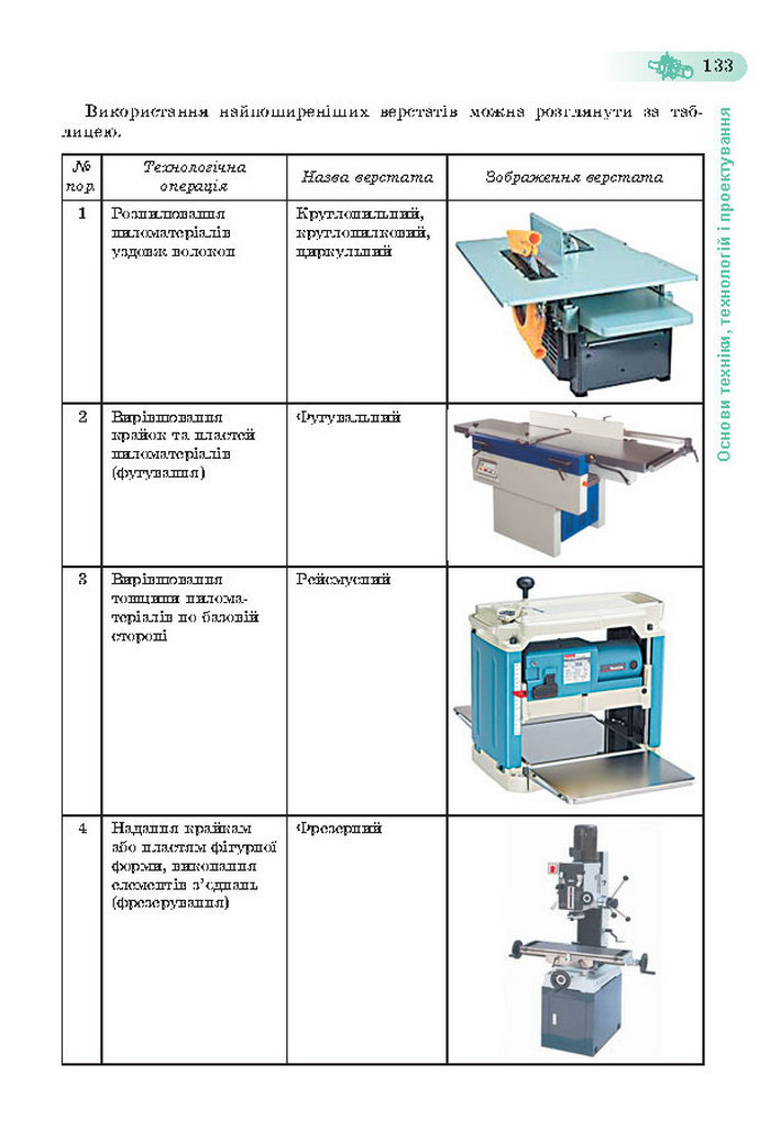 Підручник Трудове навчання (хлопці) 7 клас Терещук