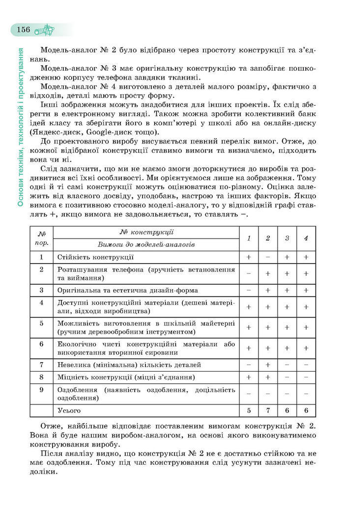 Підручник Трудове навчання (хлопці) 7 клас Терещук