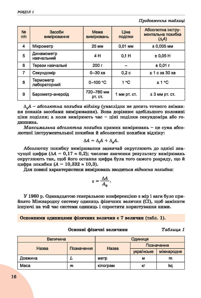 Підручник Фізика 7 клас Сиротюк 2015