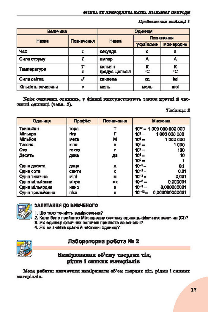 Підручник Фізика 7 клас Сиротюк 2015