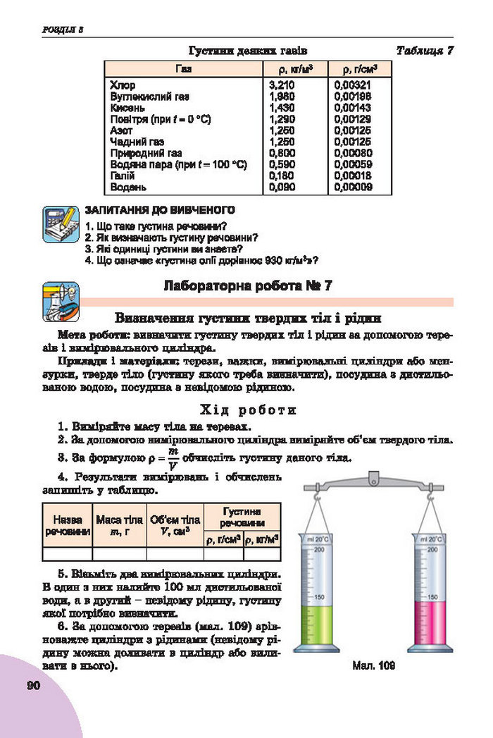 Підручник Фізика 7 клас Сиротюк 2015