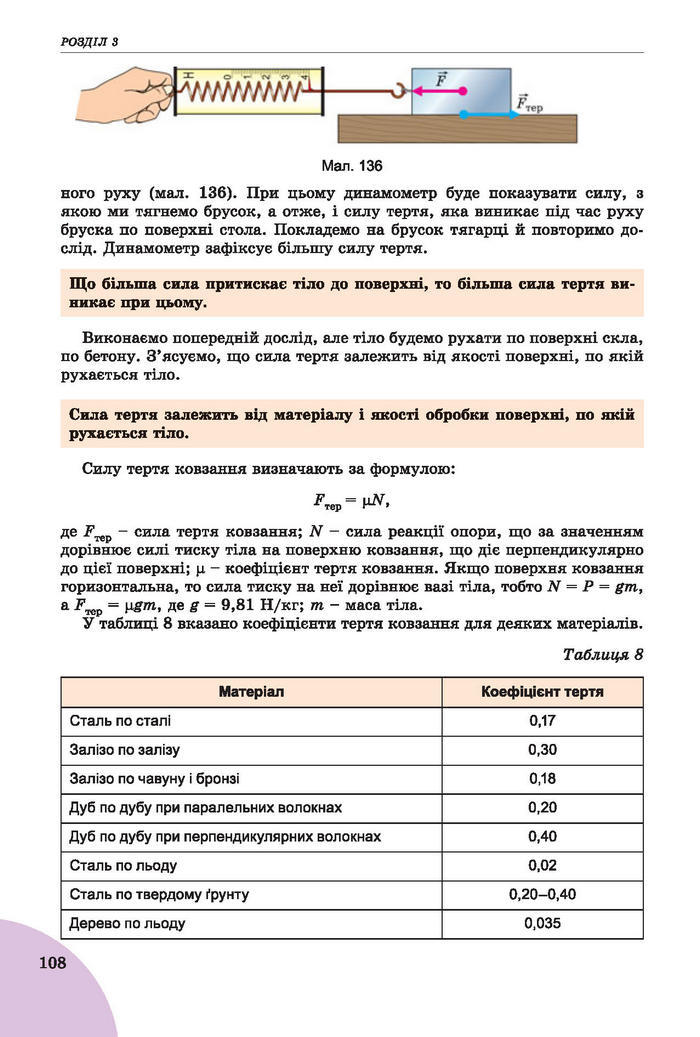 Підручник Фізика 7 клас Сиротюк 2015