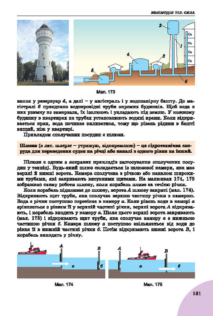Підручник Фізика 7 клас Сиротюк 2015