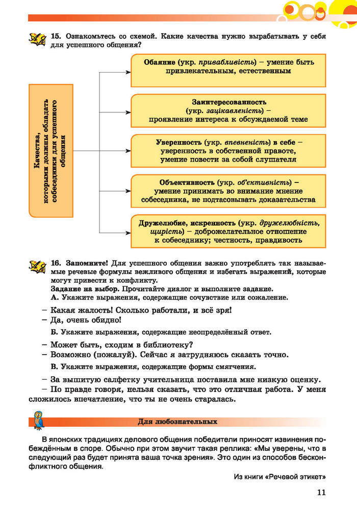 Русский язык 7 клас Самонова, Полякова 2015