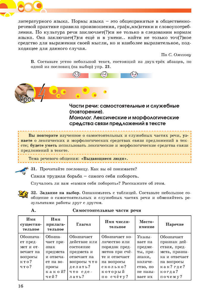 Русский язык 7 клас Самонова, Полякова 2015