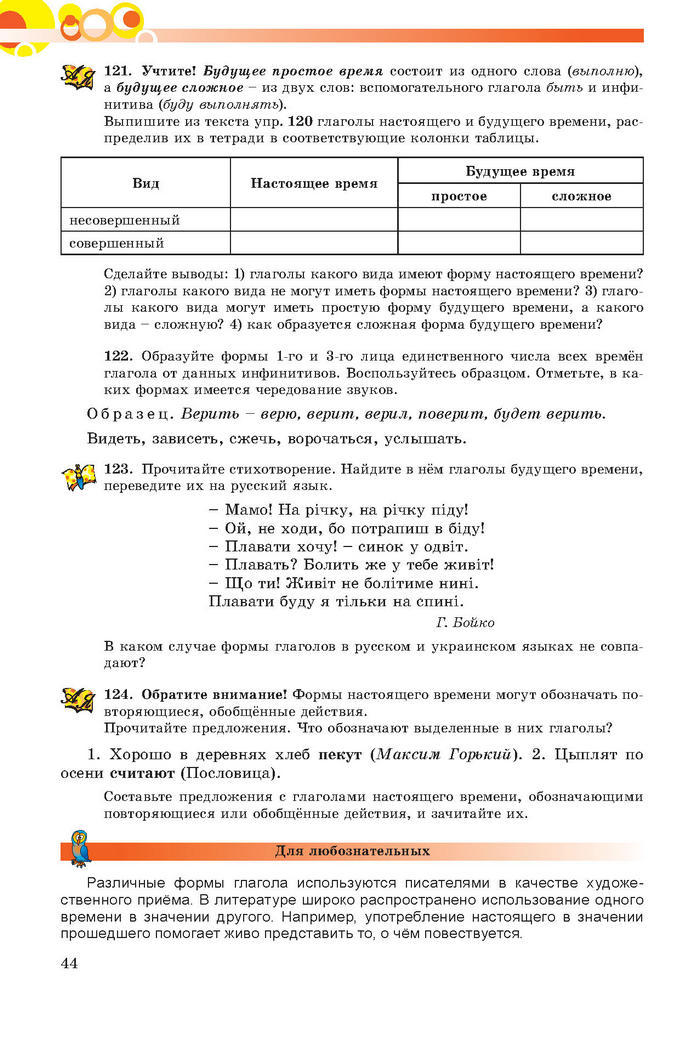 Русский язык 7 клас Самонова, Полякова 2015
