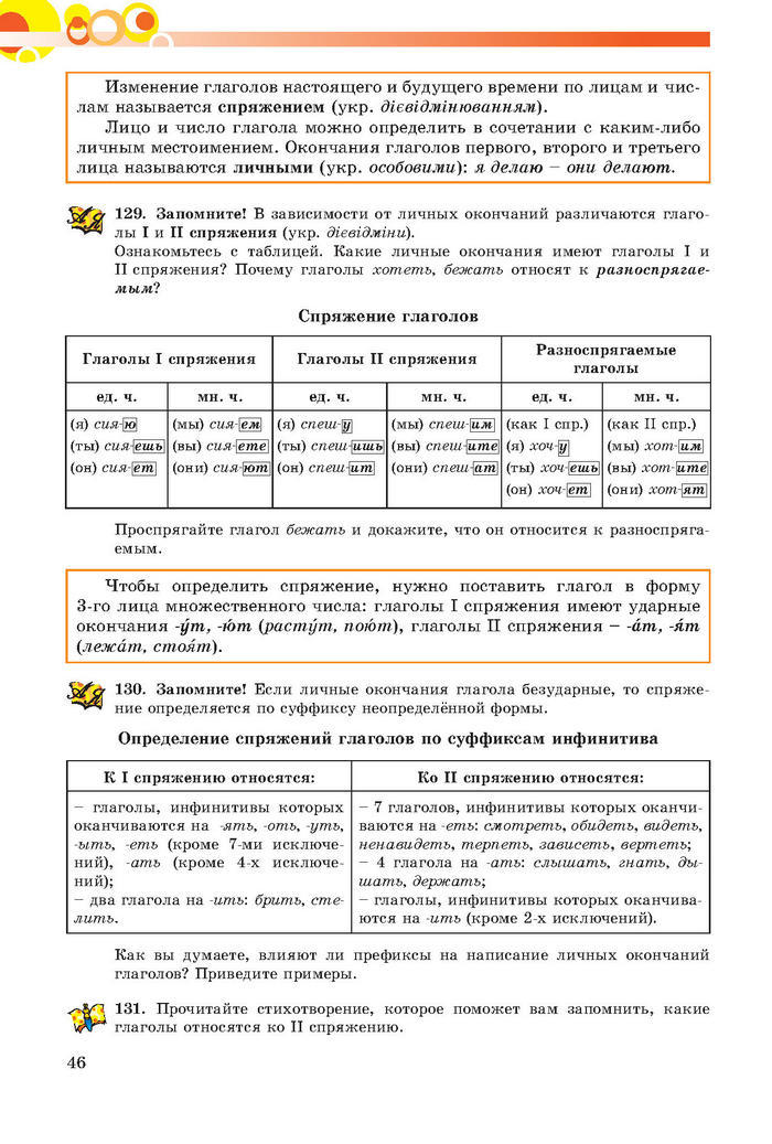 Русский язык 7 клас Самонова, Полякова 2015