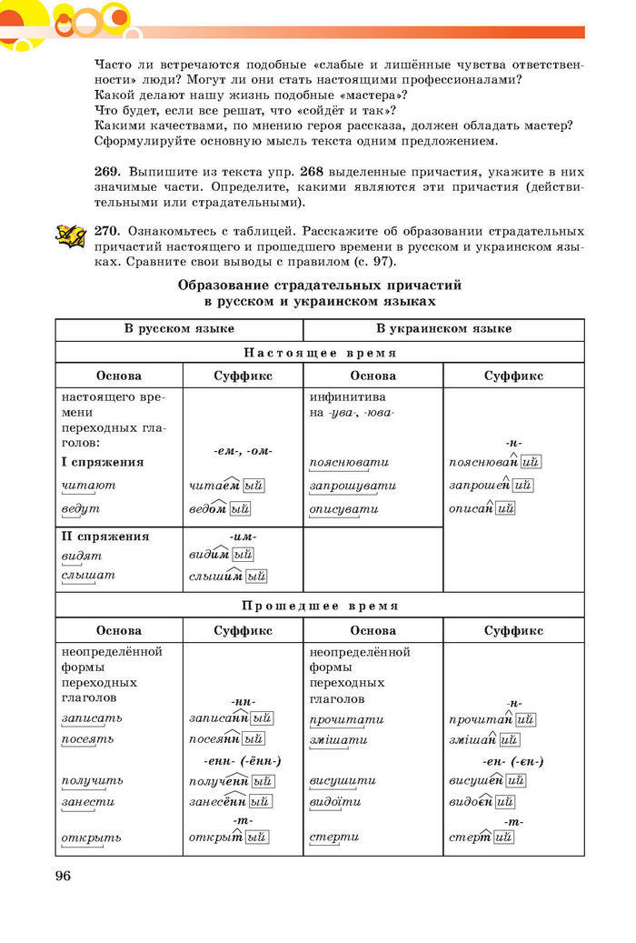 Русский язык 7 клас Самонова, Полякова 2015