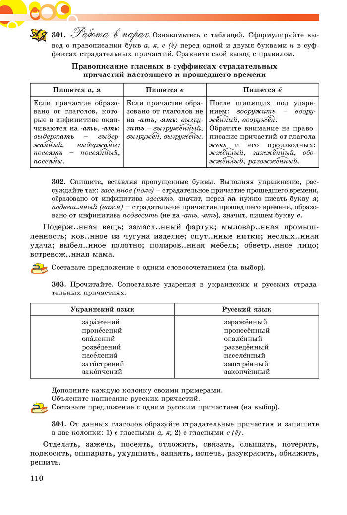 Русский язык 7 клас Самонова, Полякова 2015
