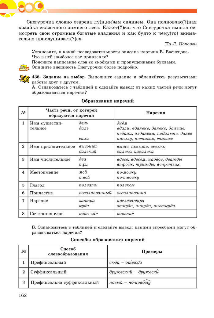 Русский язык 7 клас Самонова, Полякова 2015