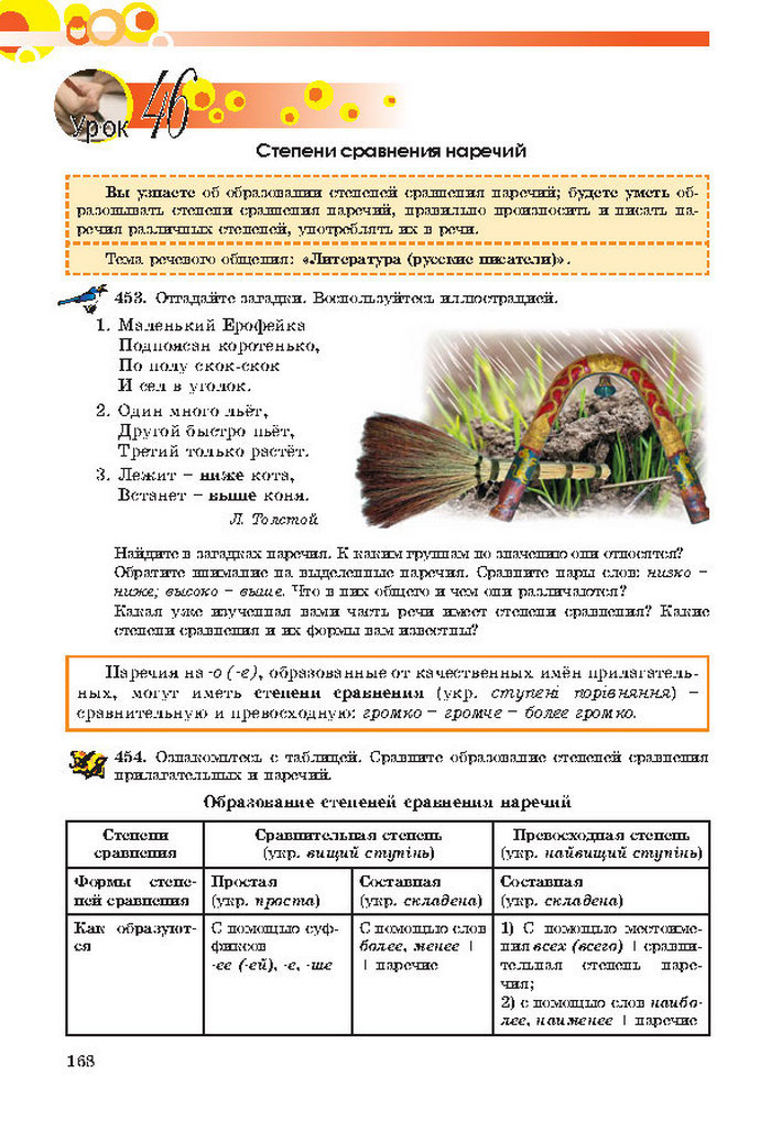 Русский язык 7 клас Самонова, Полякова 2015