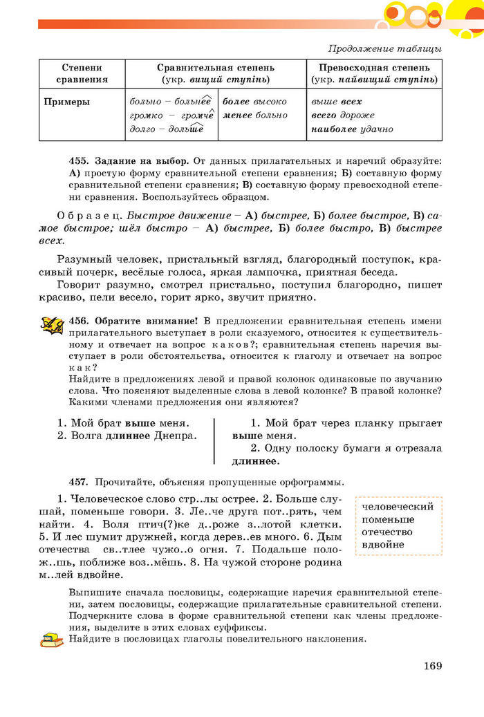 Русский язык 7 клас Самонова, Полякова 2015