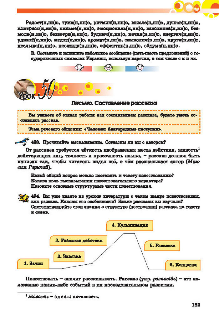 Русский язык 7 клас Самонова, Полякова 2015