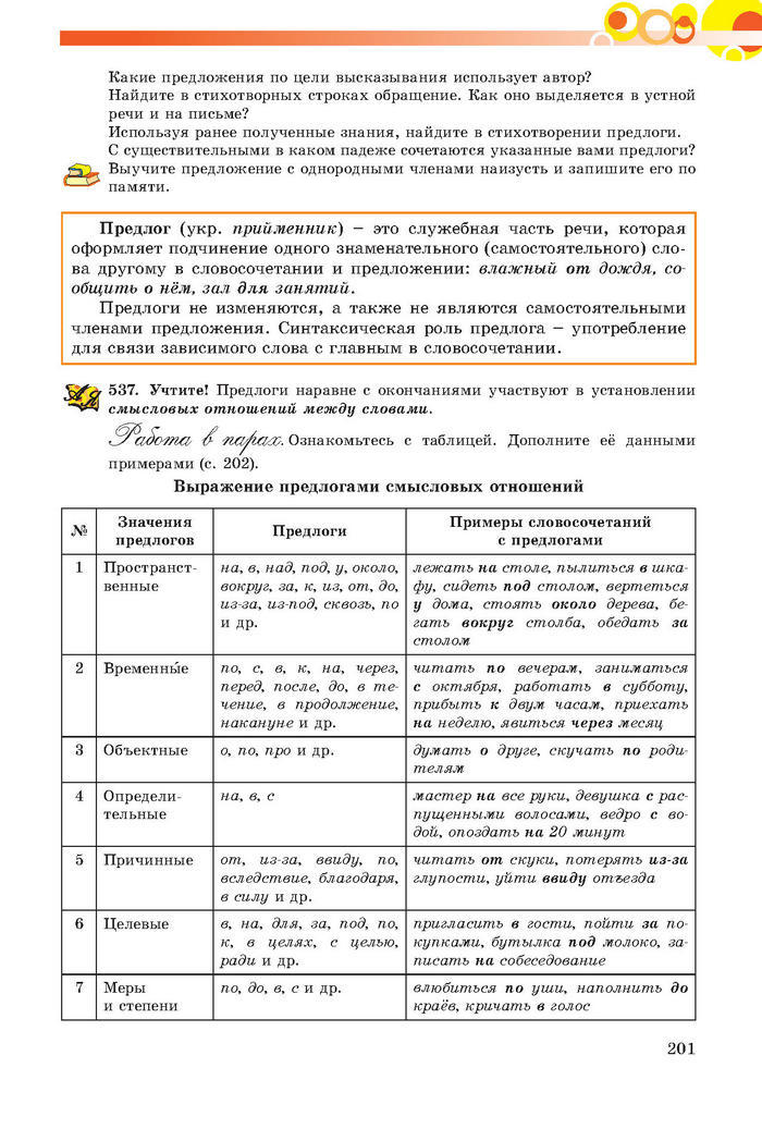 Русский язык 7 клас Самонова, Полякова 2015