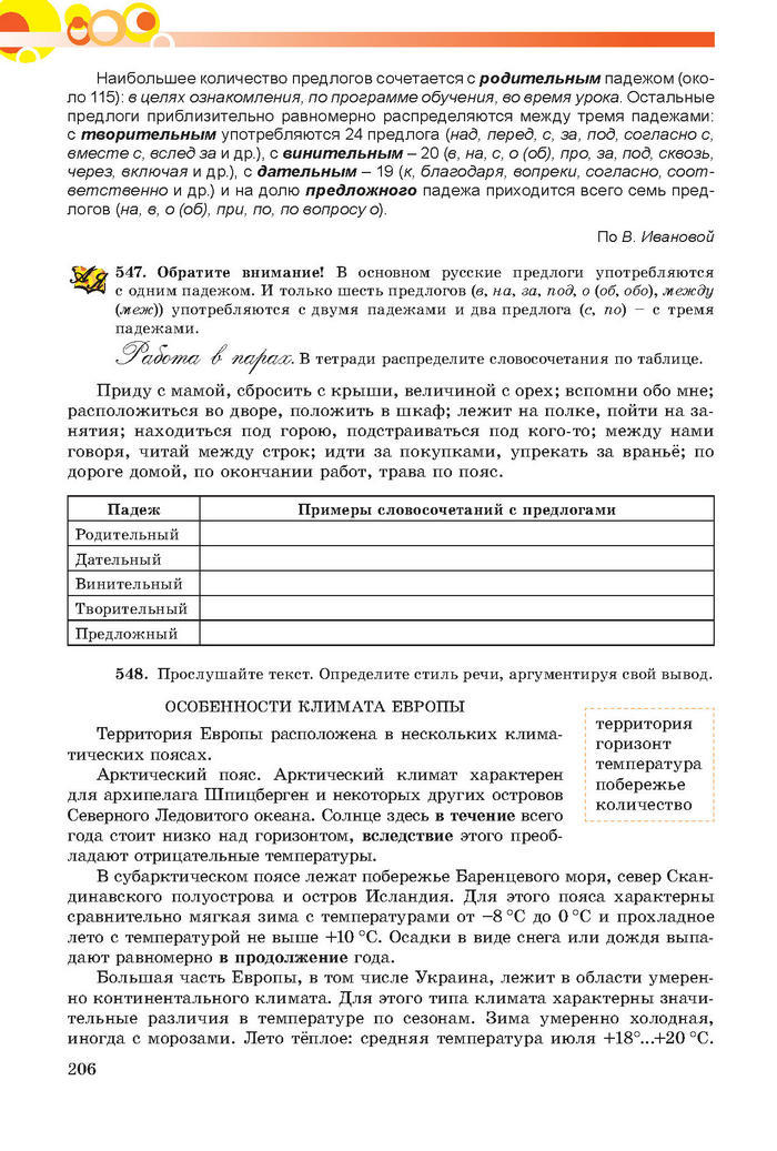 Русский язык 7 клас Самонова, Полякова 2015