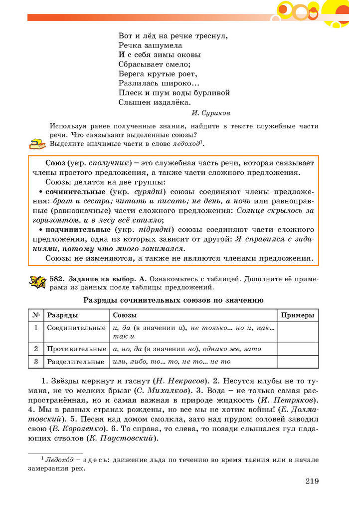 Русский язык 7 клас Самонова, Полякова 2015
