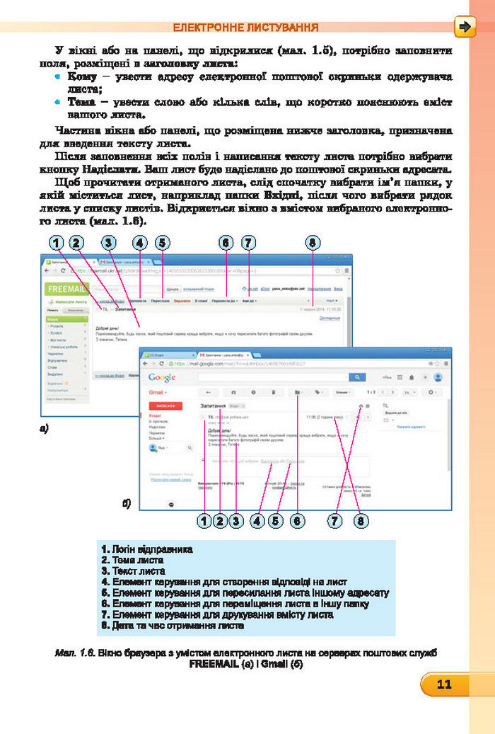 Підручник Інформатика 7 клас Ривкінд 2015 (Укр.)