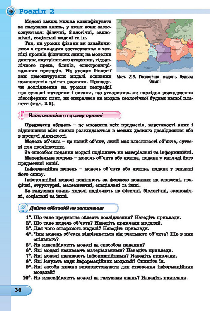 Підручник Інформатика 7 клас Ривкінд 2015 (Укр.)