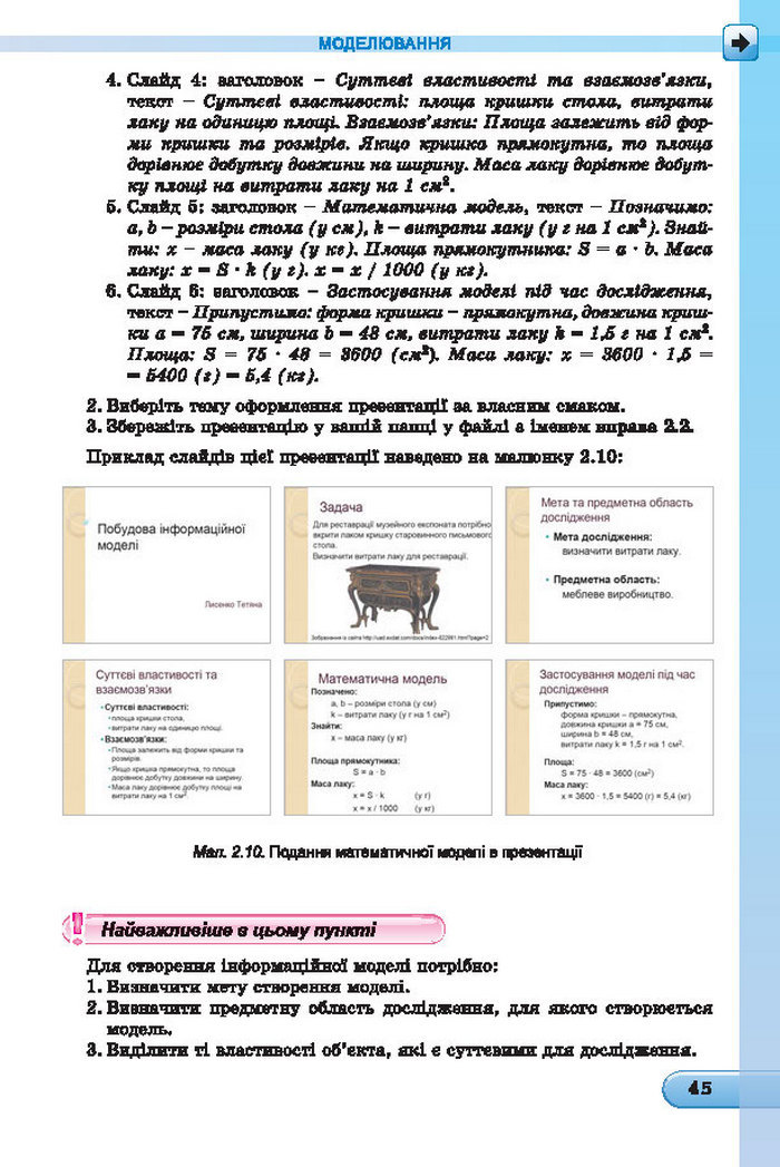 Підручник Інформатика 7 клас Ривкінд 2015 (Укр.)