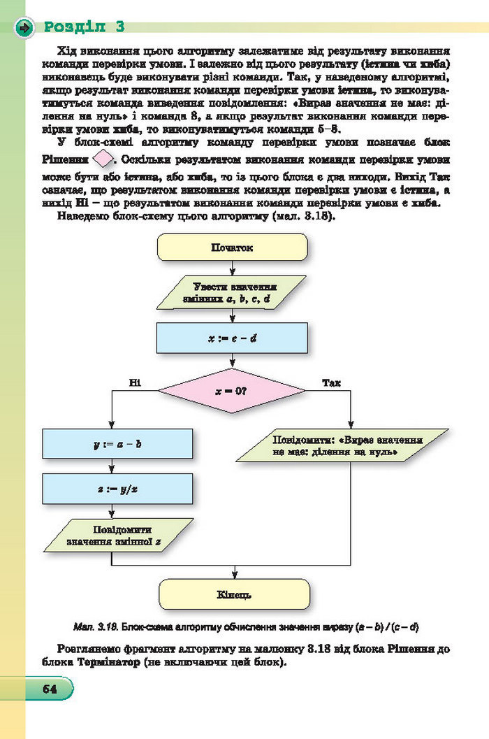 Підручник Інформатика 7 клас Ривкінд 2015 (Укр.)