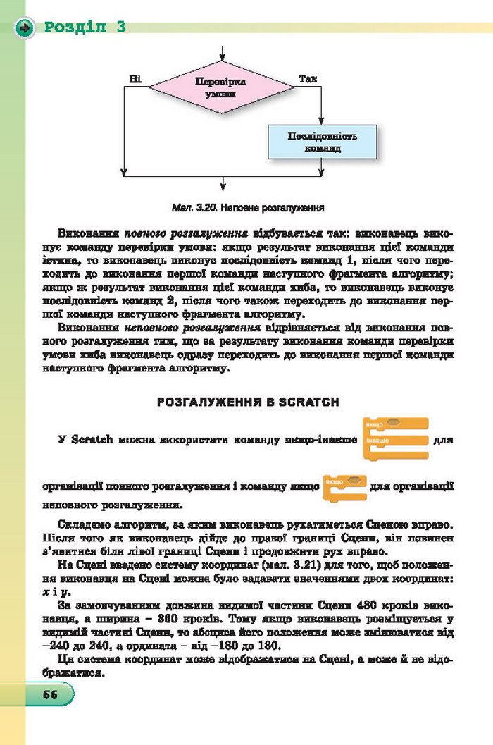 Підручник Інформатика 7 клас Ривкінд 2015 (Укр.)