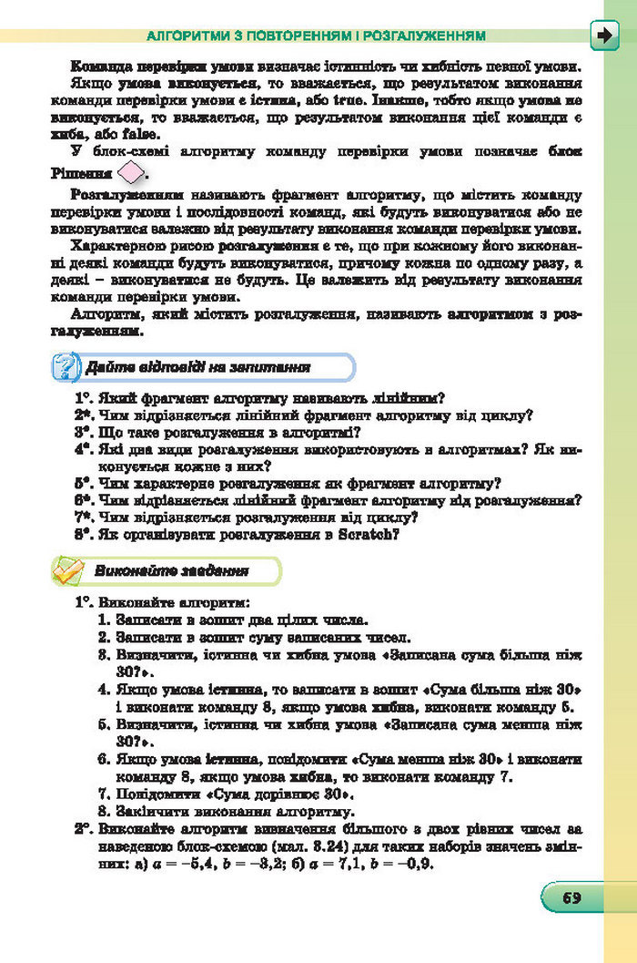 Підручник Інформатика 7 клас Ривкінд 2015 (Укр.)