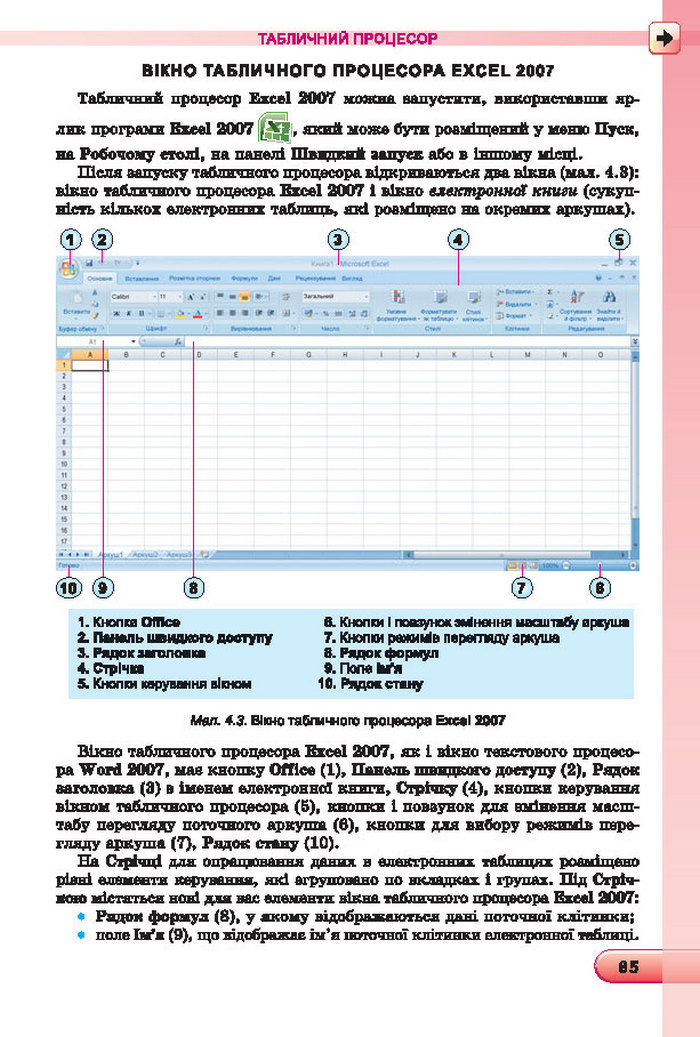 Підручник Інформатика 7 клас Ривкінд 2015 (Укр.)