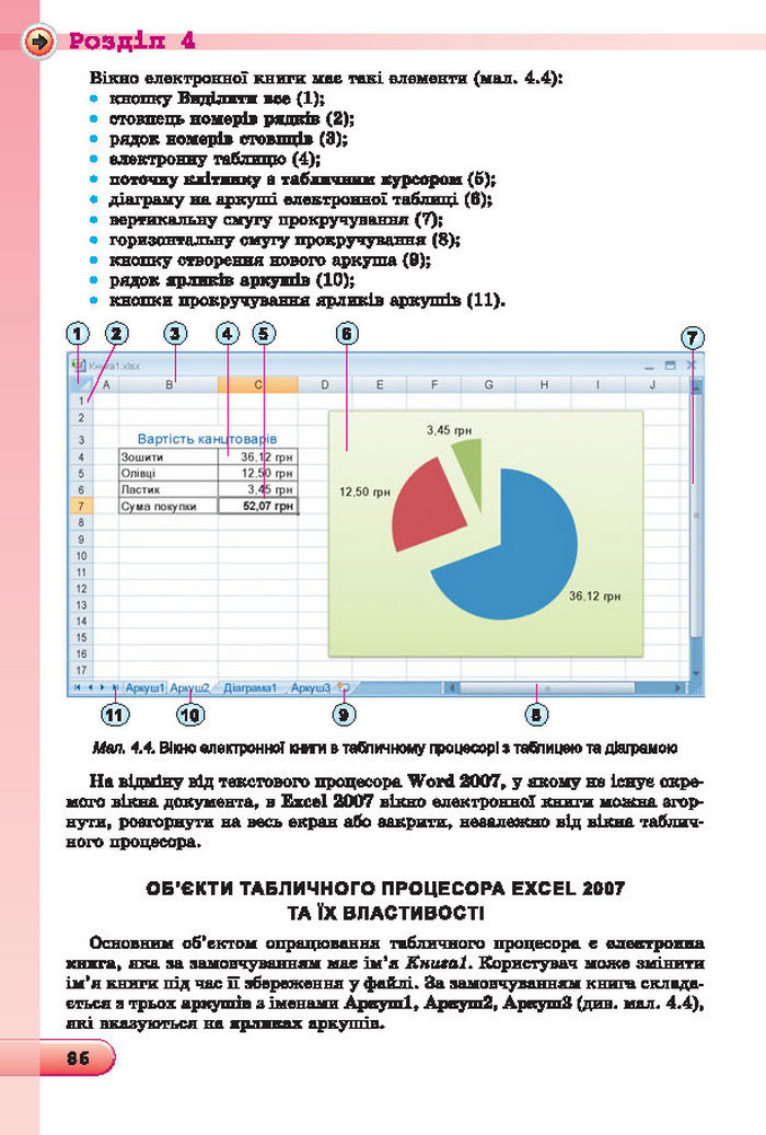 Підручник Інформатика 7 клас Ривкінд 2015 (Укр.)