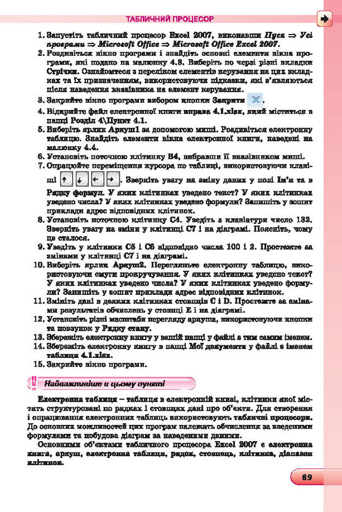 Підручник Інформатика 7 клас Ривкінд 2015 (Укр.)