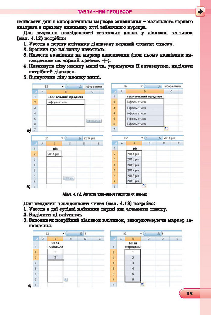 Підручник Інформатика 7 клас Ривкінд 2015 (Укр.)