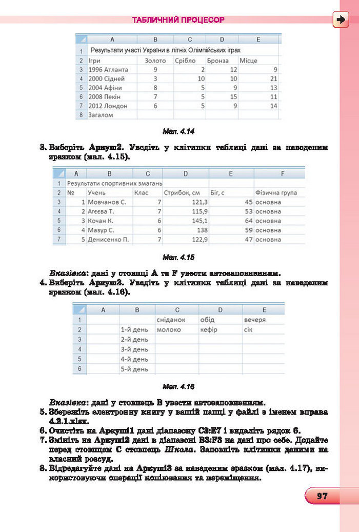 Підручник Інформатика 7 клас Ривкінд 2015 (Укр.)