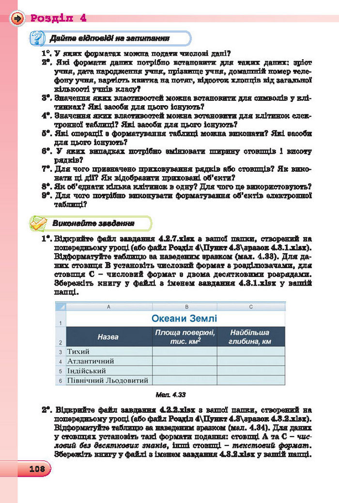 Підручник Інформатика 7 клас Ривкінд 2015 (Укр.)