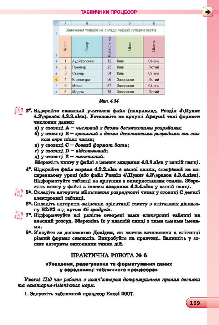 Підручник Інформатика 7 клас Ривкінд 2015 (Укр.)