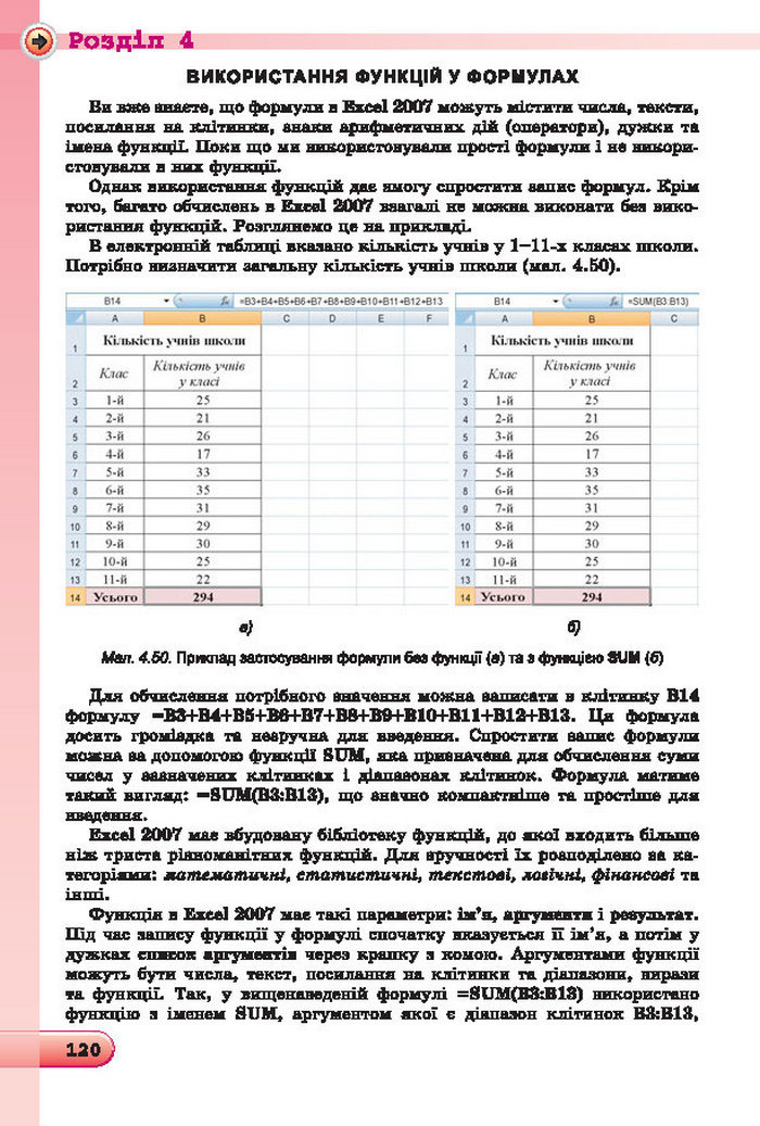 Підручник Інформатика 7 клас Ривкінд 2015 (Укр.)