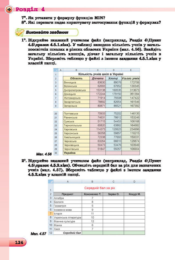 Підручник Інформатика 7 клас Ривкінд 2015 (Укр.)