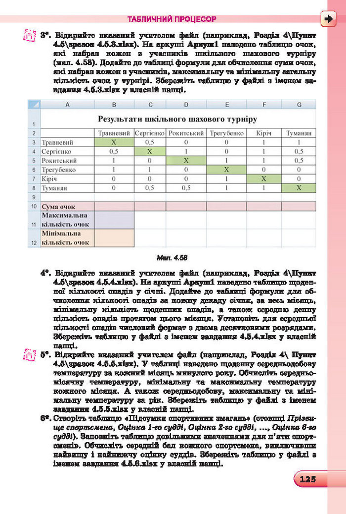 Підручник Інформатика 7 клас Ривкінд 2015 (Укр.)