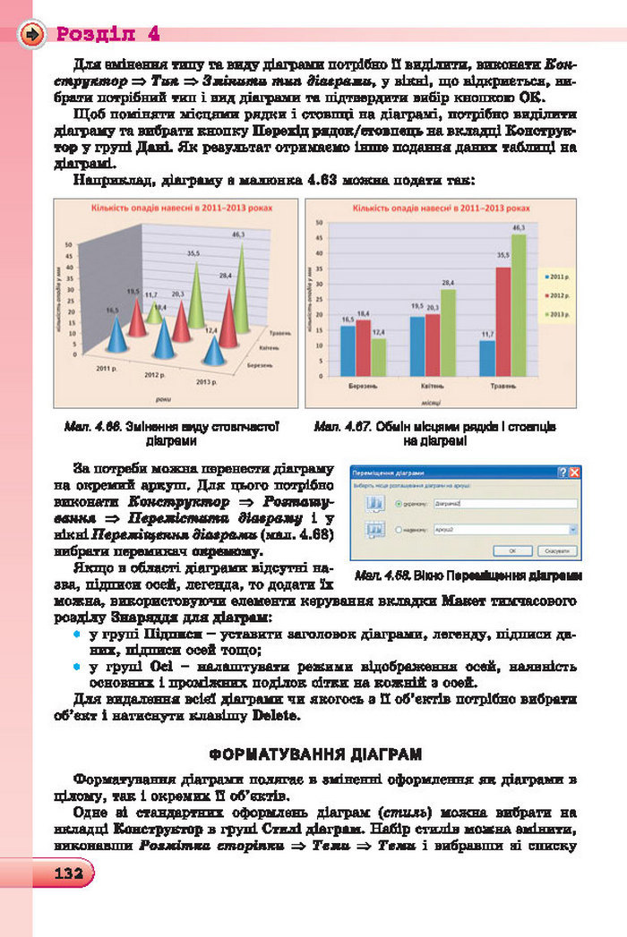 Підручник Інформатика 7 клас Ривкінд 2015 (Укр.)