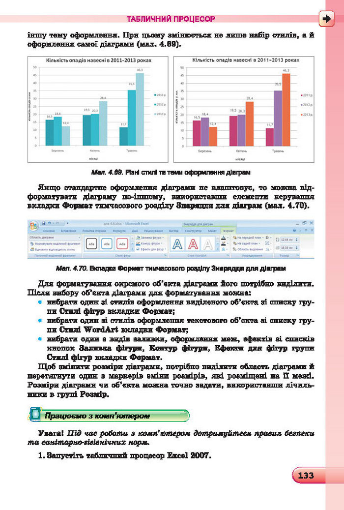 Підручник Інформатика 7 клас Ривкінд 2015 (Укр.)