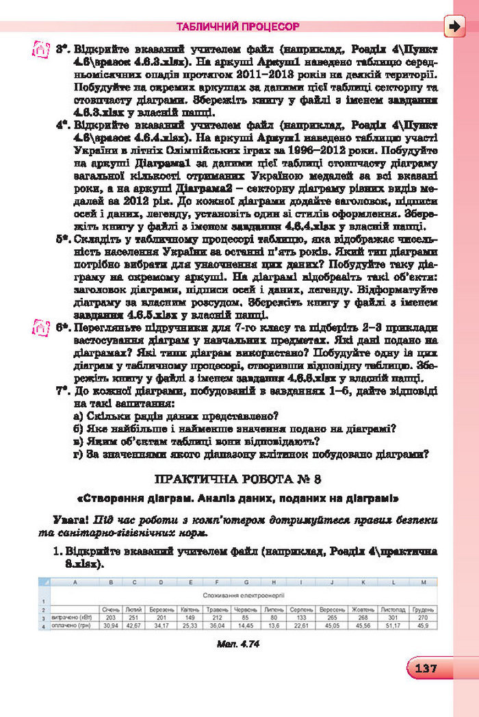 Підручник Інформатика 7 клас Ривкінд 2015 (Укр.)