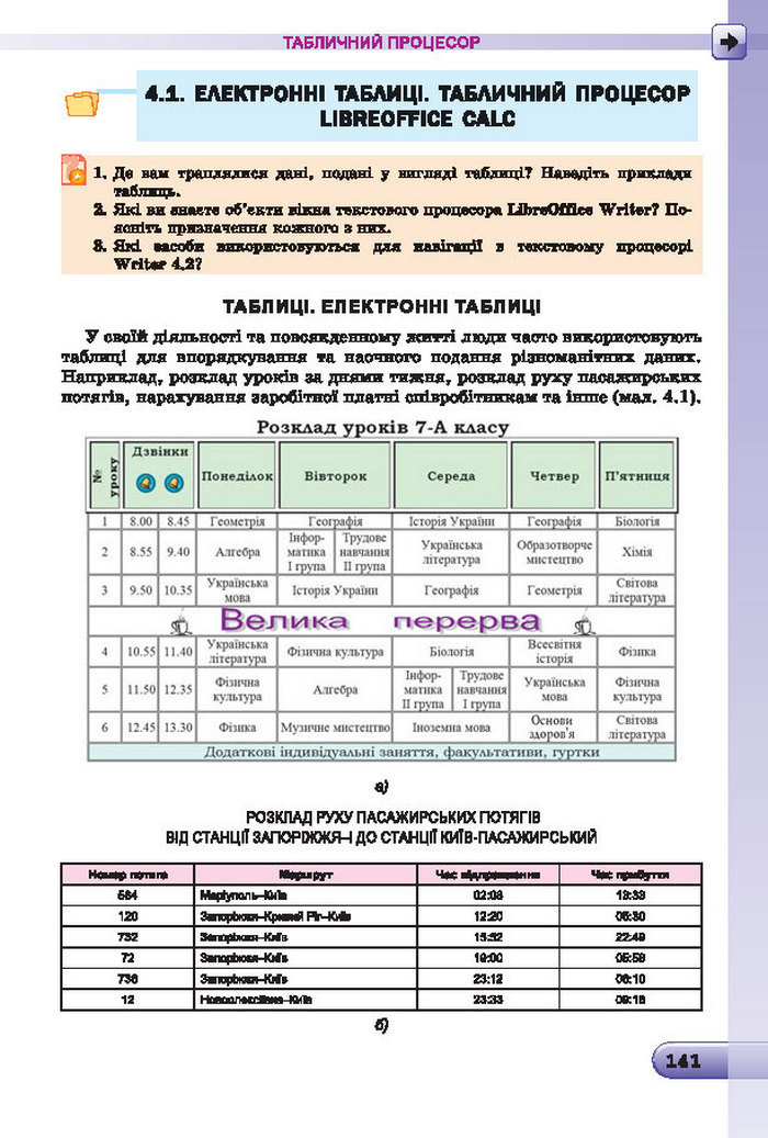 Підручник Інформатика 7 клас Ривкінд 2015 (Укр.)