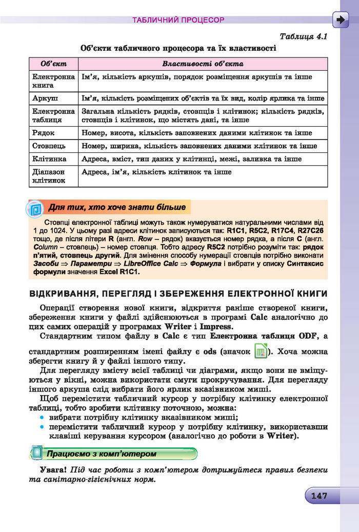 Підручник Інформатика 7 клас Ривкінд 2015 (Укр.)