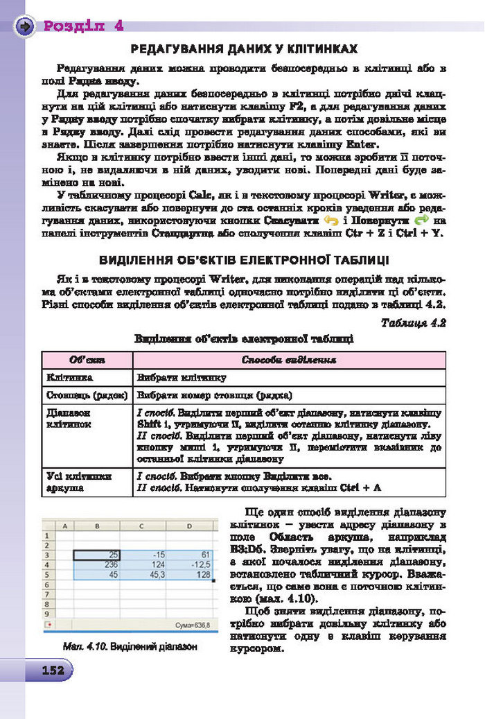 Підручник Інформатика 7 клас Ривкінд 2015 (Укр.)