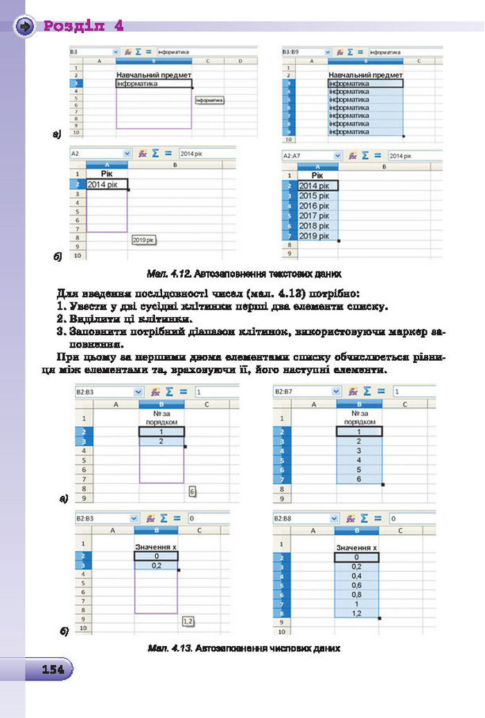 Підручник Інформатика 7 клас Ривкінд 2015 (Укр.)