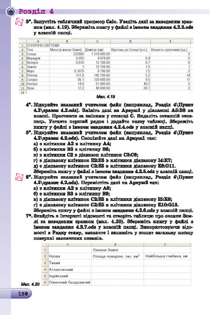 Підручник Інформатика 7 клас Ривкінд 2015 (Укр.)