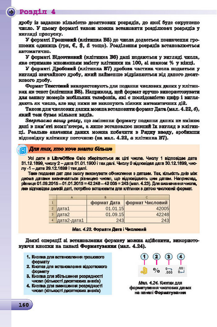 Підручник Інформатика 7 клас Ривкінд 2015 (Укр.)
