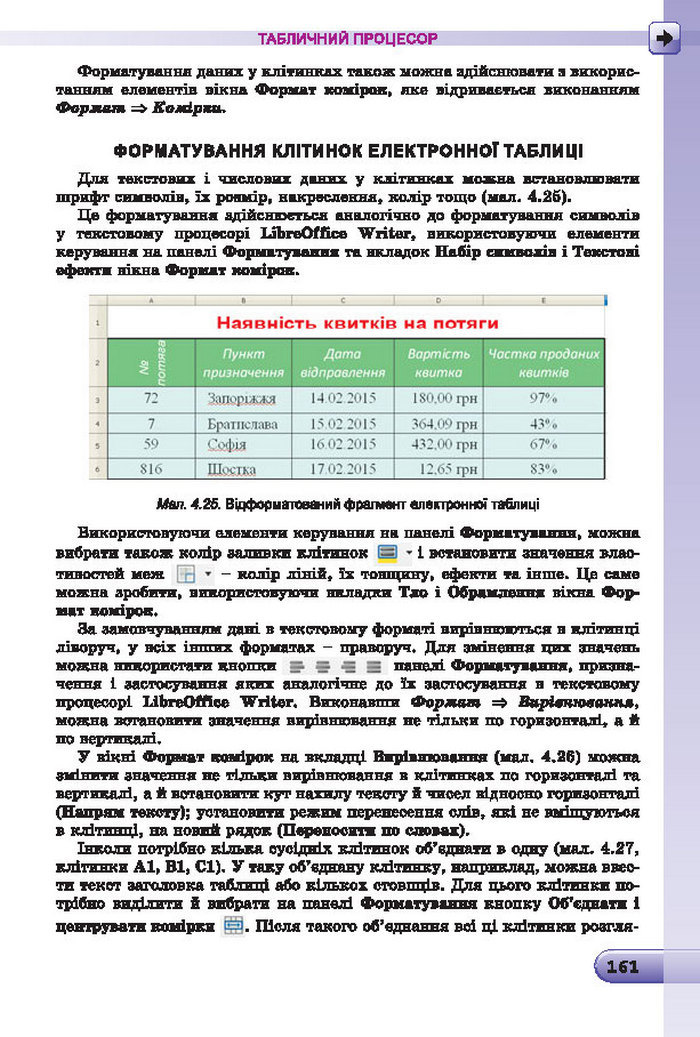 Підручник Інформатика 7 клас Ривкінд 2015 (Укр.)
