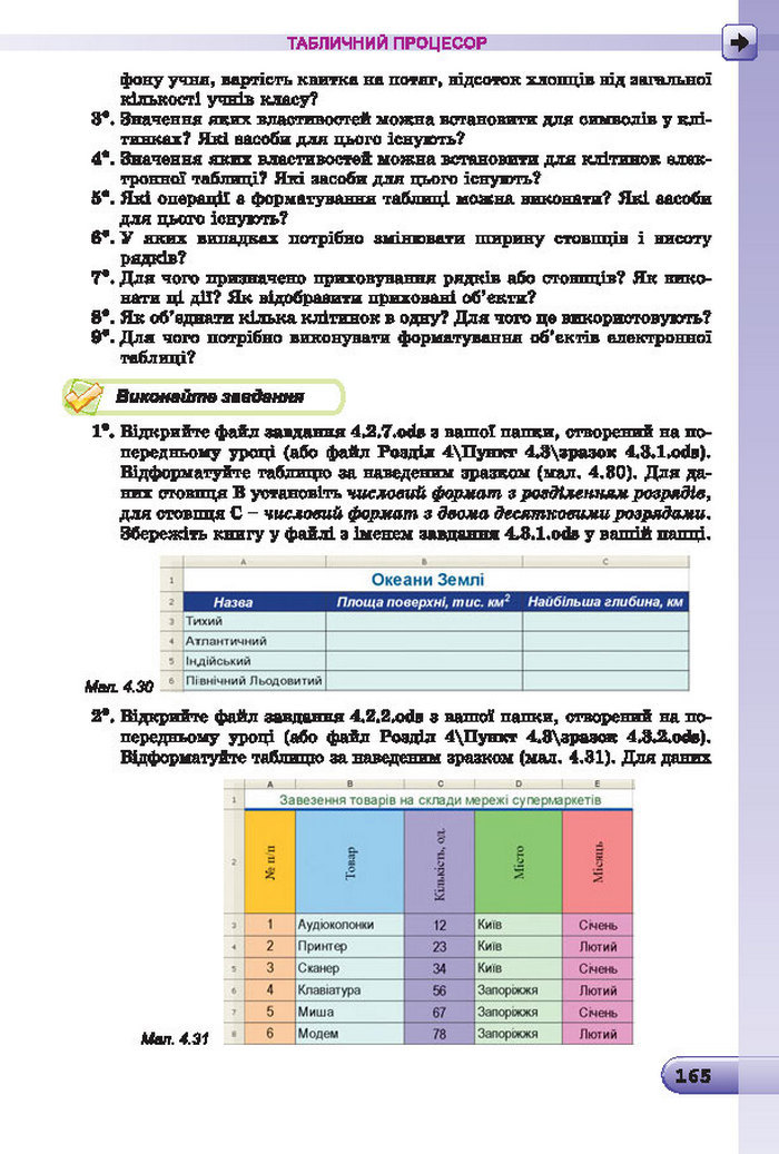 Підручник Інформатика 7 клас Ривкінд 2015 (Укр.)