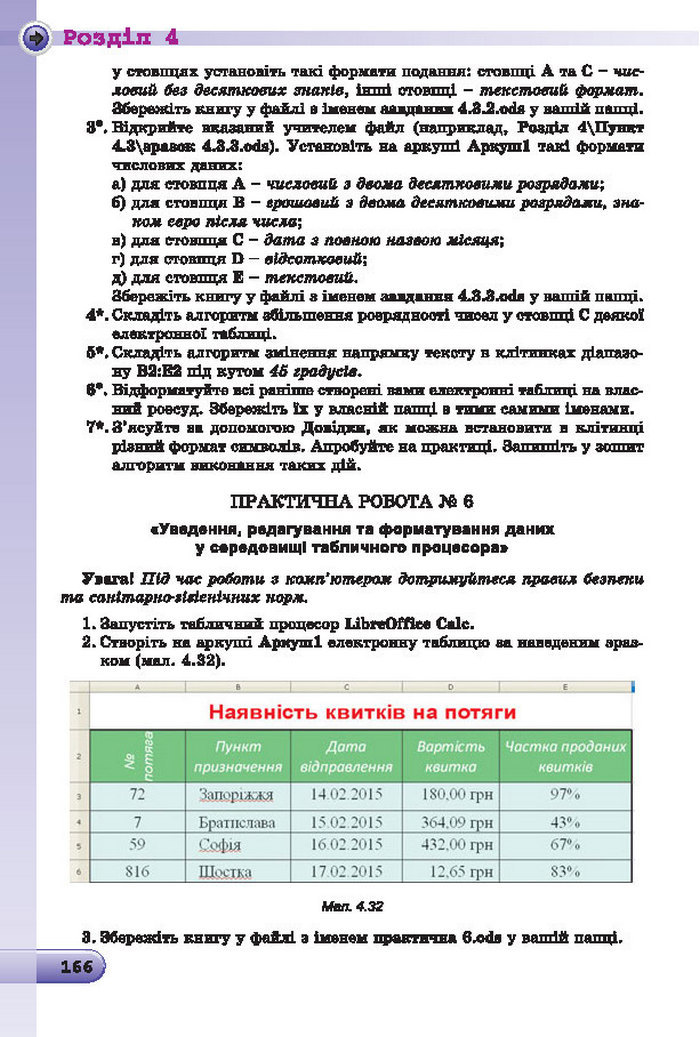 Підручник Інформатика 7 клас Ривкінд 2015 (Укр.)