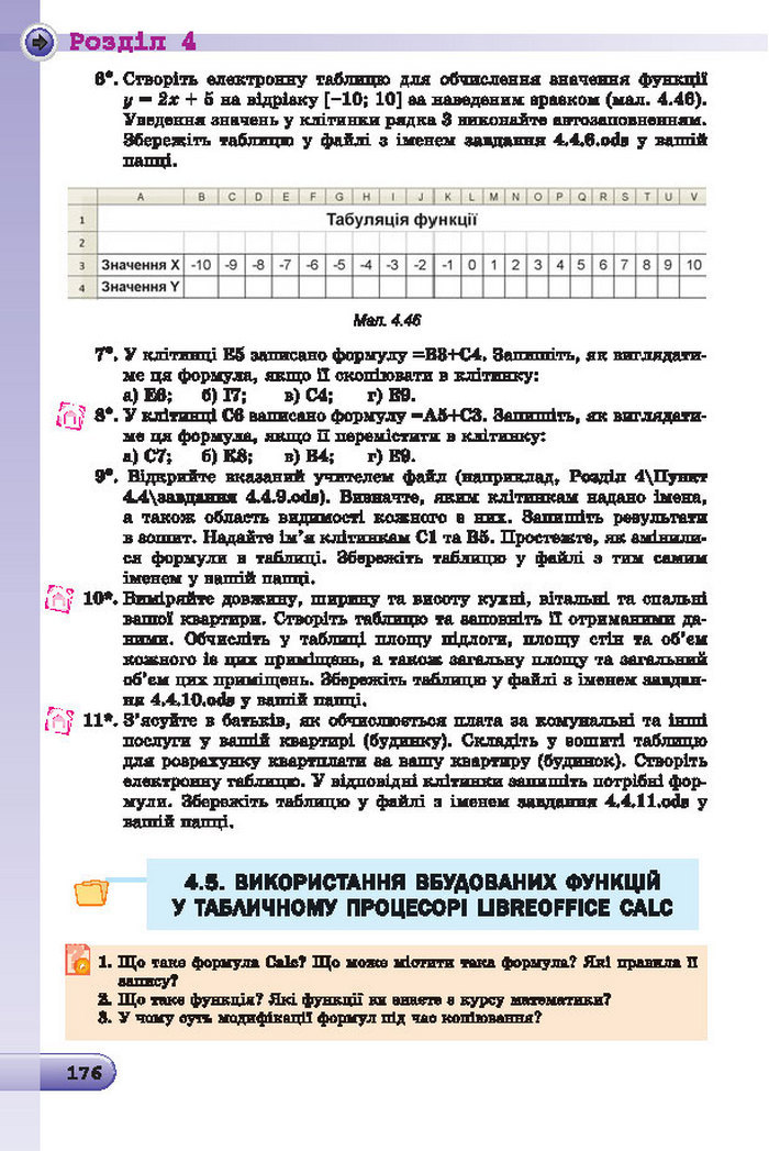 Підручник Інформатика 7 клас Ривкінд 2015 (Укр.)